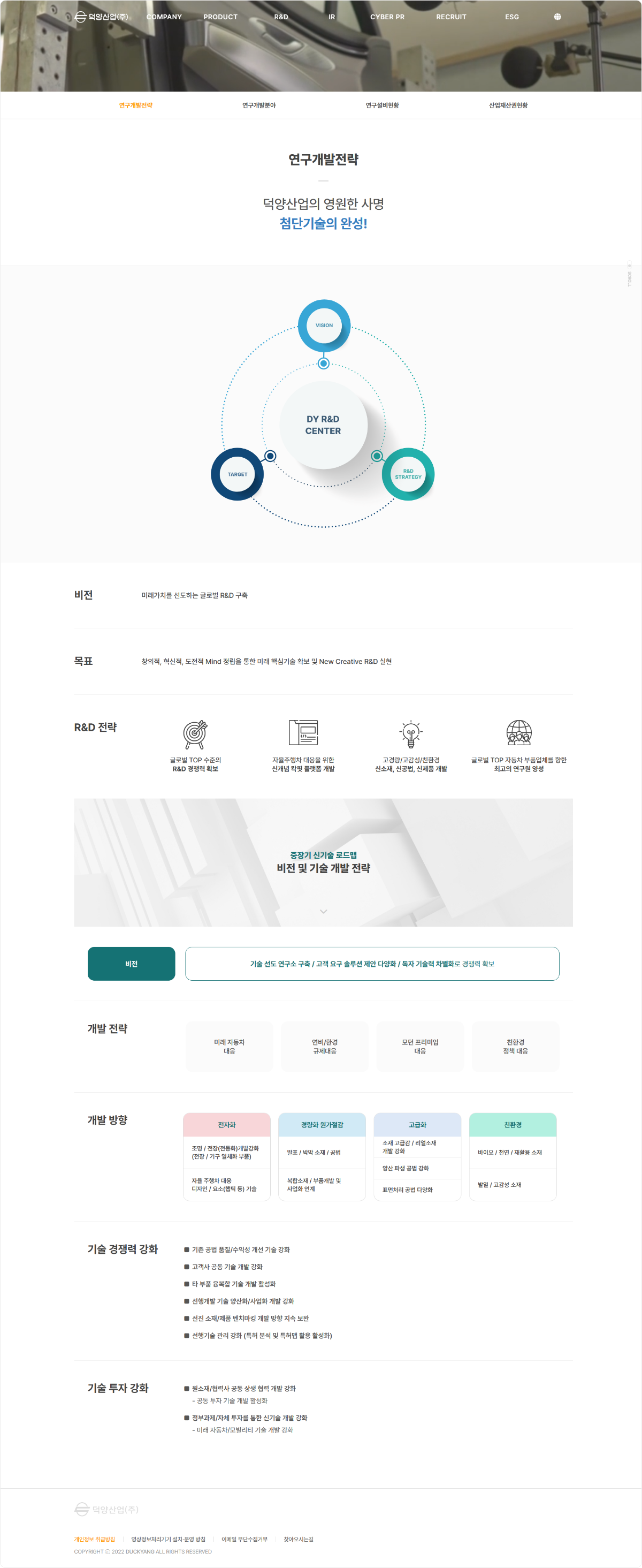 portfolio_modal