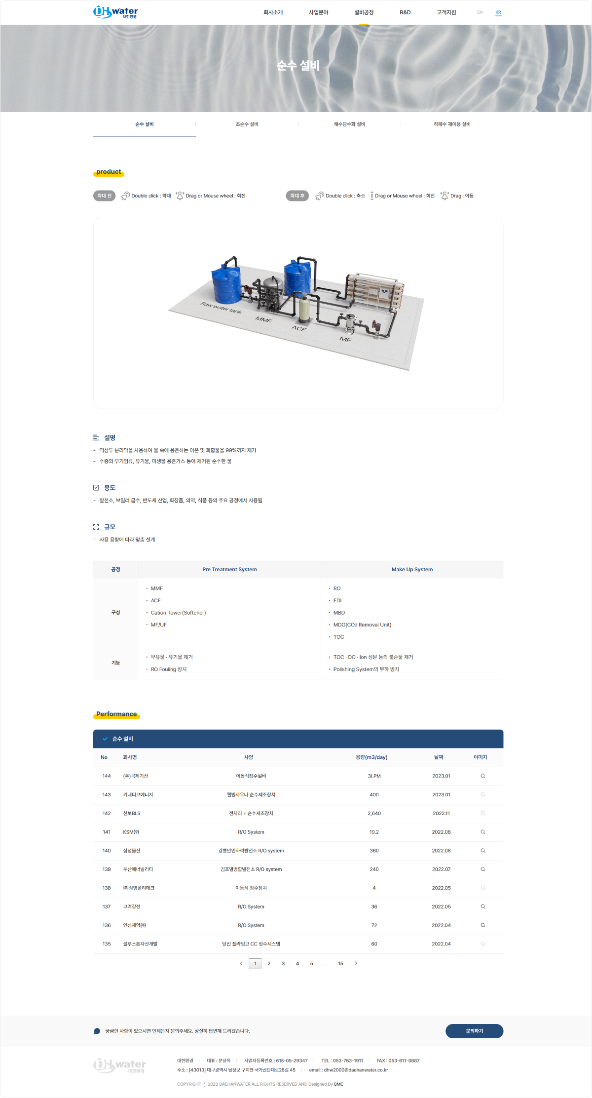 portfolio_modal